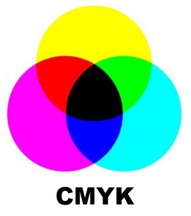 kolory CMYK