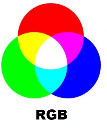 kolory RGB